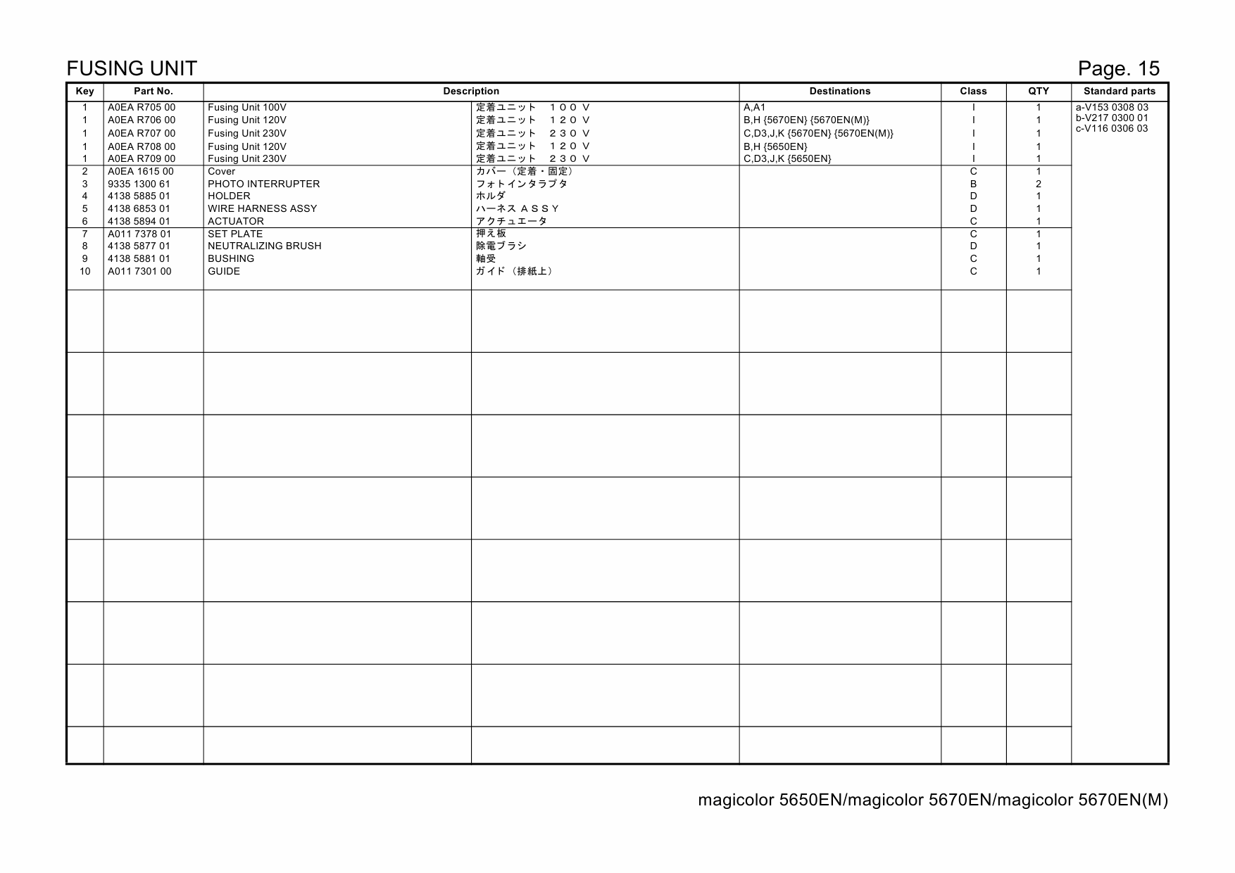 Konica-Minolta magicolor 5650EN 5670EN A0EA011 Parts Manual-6